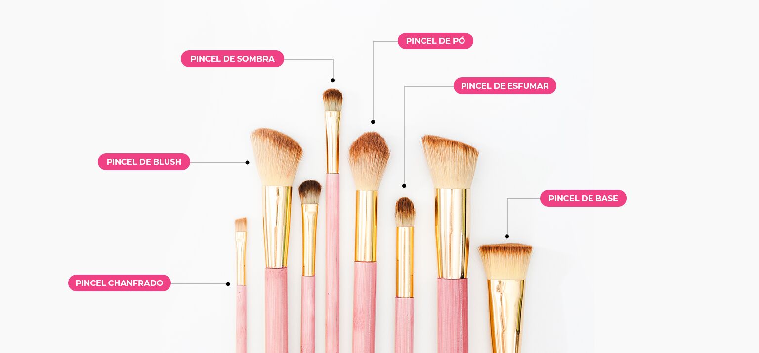 Conjunto de pincéis de maquiagem em diferentes tamanhos.
