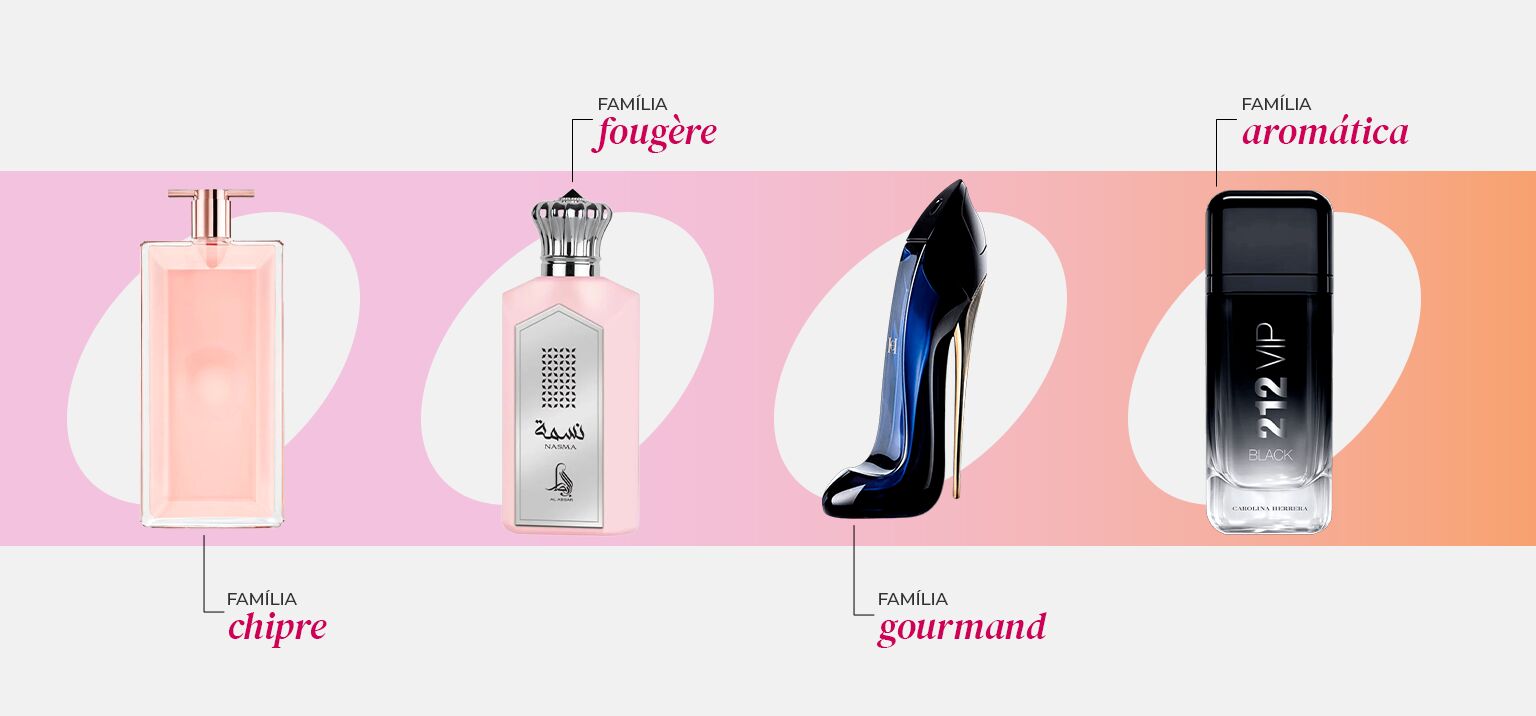Variedade de fragrâncias para escolha feminina