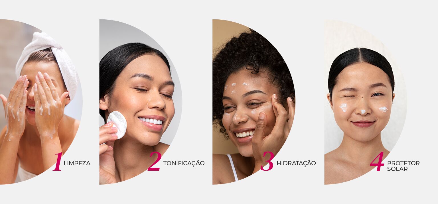 Passos da rotina de cuidados com a pele.