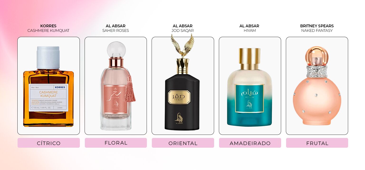 Variedade de fragrâncias de perfumes
