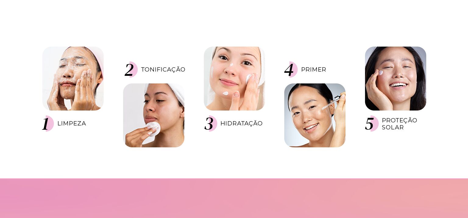 Etapas de cuidados com a pele: limpeza, tonificação, hidratação, primer, proteção solar